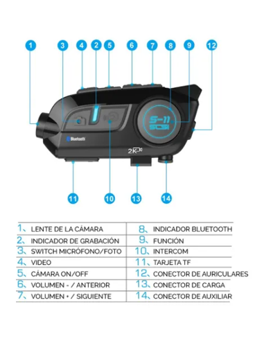 INTERCOMUNICADOR SCS S-11 CAMARA